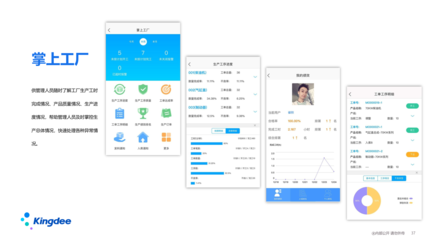 金蝶云星空是金蝶集團(tuán)面向中小型企業(yè)的一個(gè)核心產(chǎn)品。作為核心應(yīng)用的移動(dòng)應(yīng)用,我們提供了基于云之家、企業(yè)微信、WeLink、釘釘、小程序等平臺(tái)的全面的移動(dòng)應(yīng)用套件,可以覆蓋企業(yè)移動(dòng)化辦公。真正做到高效敏捷,全面移動(dòng)化的要求。